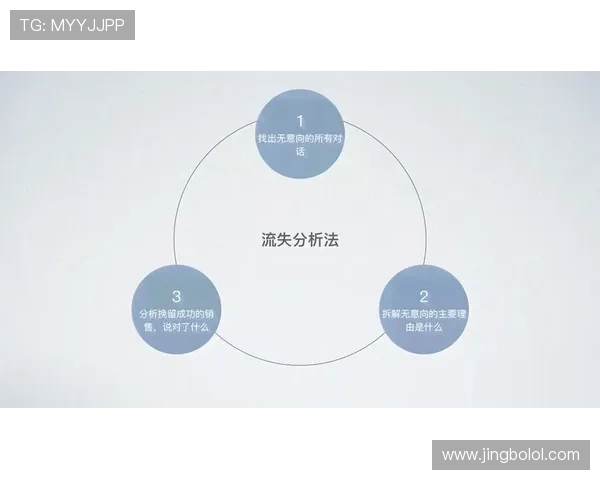 网易体育在线登录入口详细指南，帮助用户轻松解决登录难题与账号安全问题