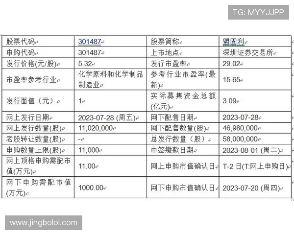 利来体育电子网投平台操作指南，帮助新手快速上手，轻松掌握投注技巧