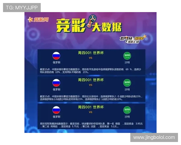 中国体育足球竞彩官网：2026年世界杯精彩赛事回顾与未来投注趋势预测